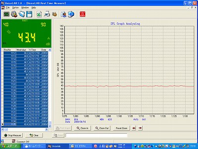 発電機消音　発電機　消音　静音　防音　ＨＯＮＤＡ　ホンダ　ＥＵ１６i eu16i EU16i 大阪　愛媛　キャンピングカー　アミティ　atoz AtoZ キャンピングカー制作　キャンピングカー販売　大阪市　浪速区　オートキャンパー